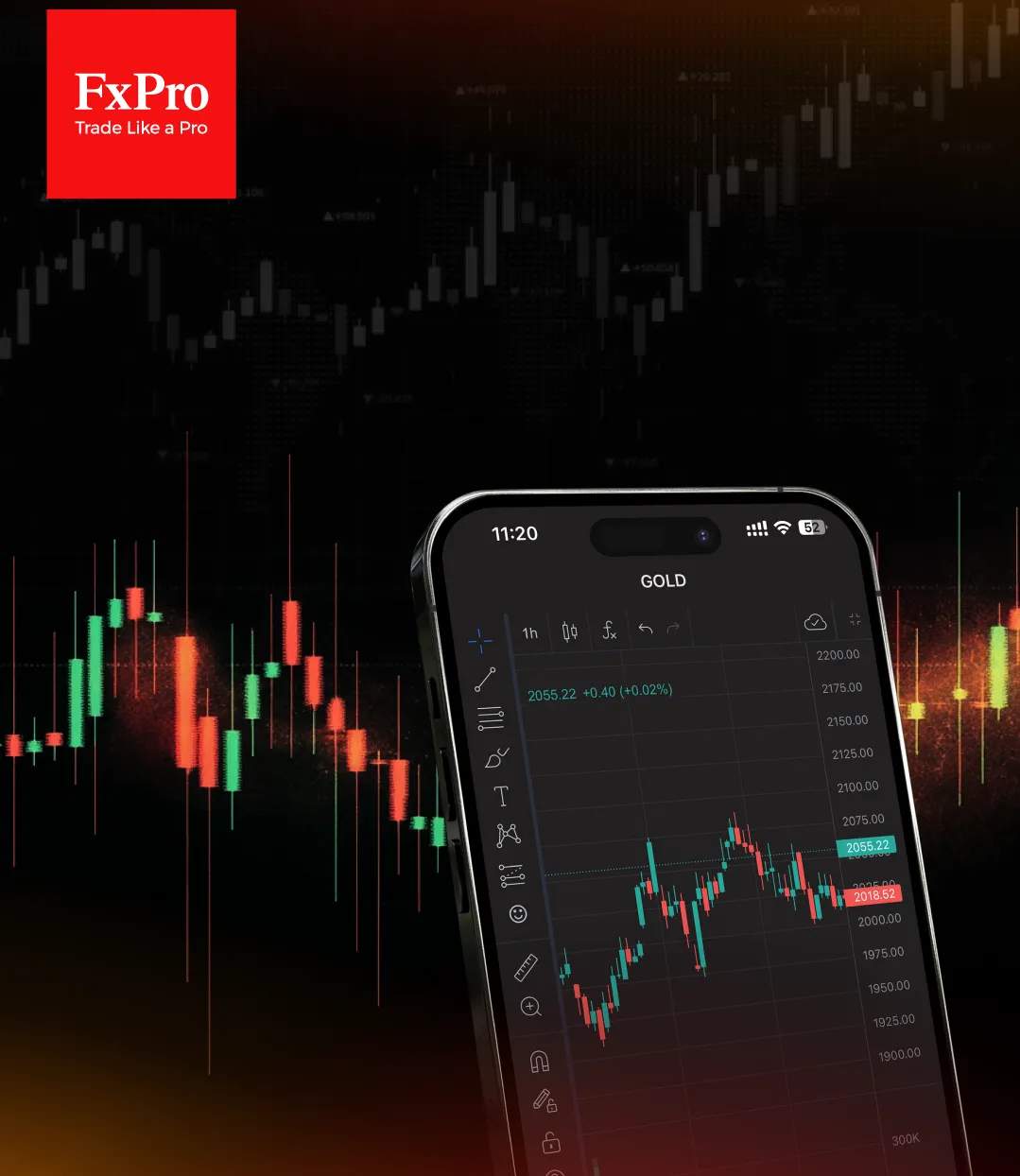 余裕を持ったポジション維持が可能なストップアウト水準