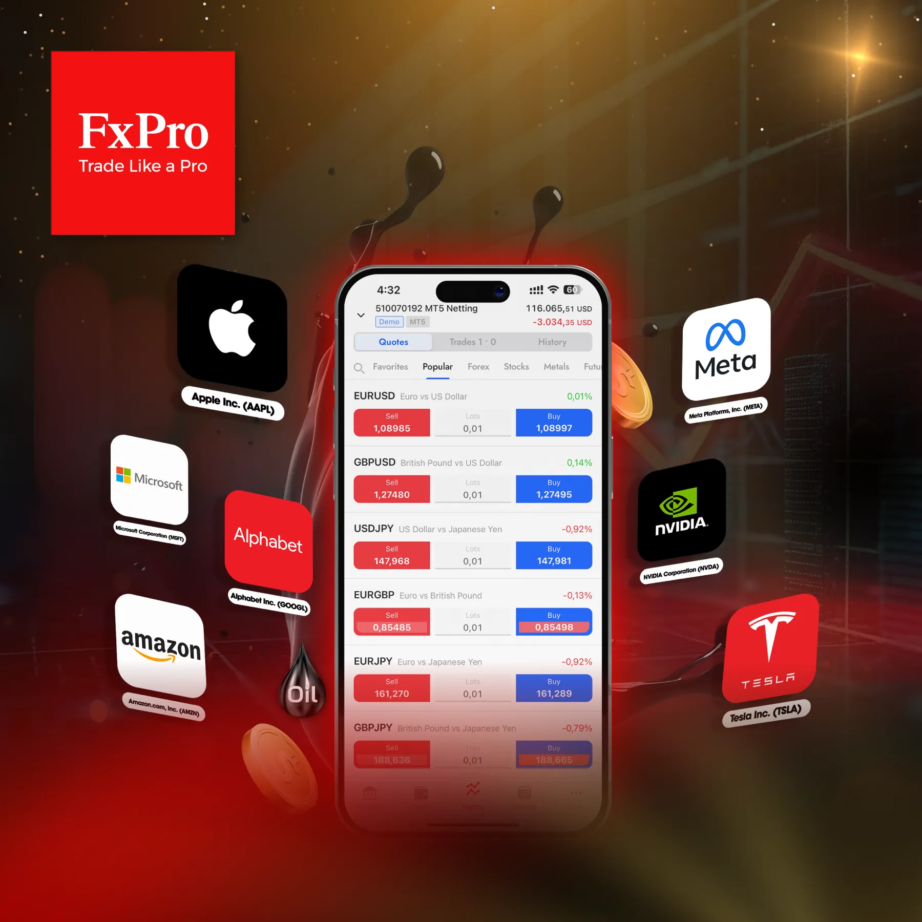 業界最狭水準のスプレッドで取引コストを最小化